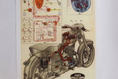 Plakat - instalacja elektryczna - Jawa 350